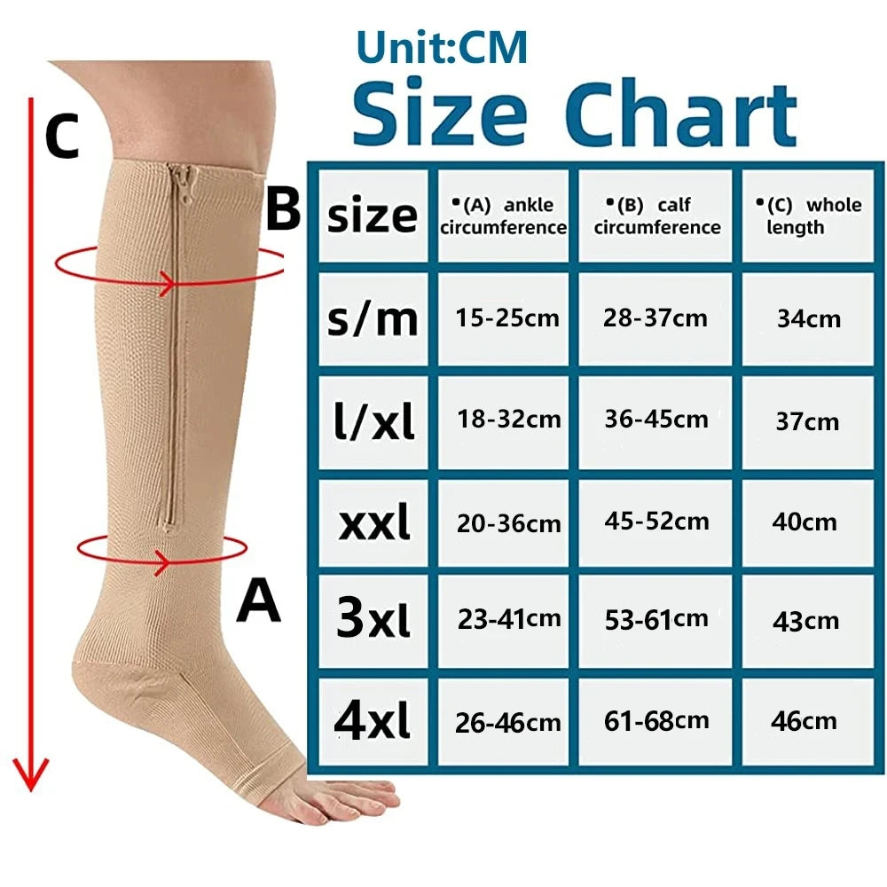 Knee-High Zipper Compression Socks – Open Toe Support for Men & Women